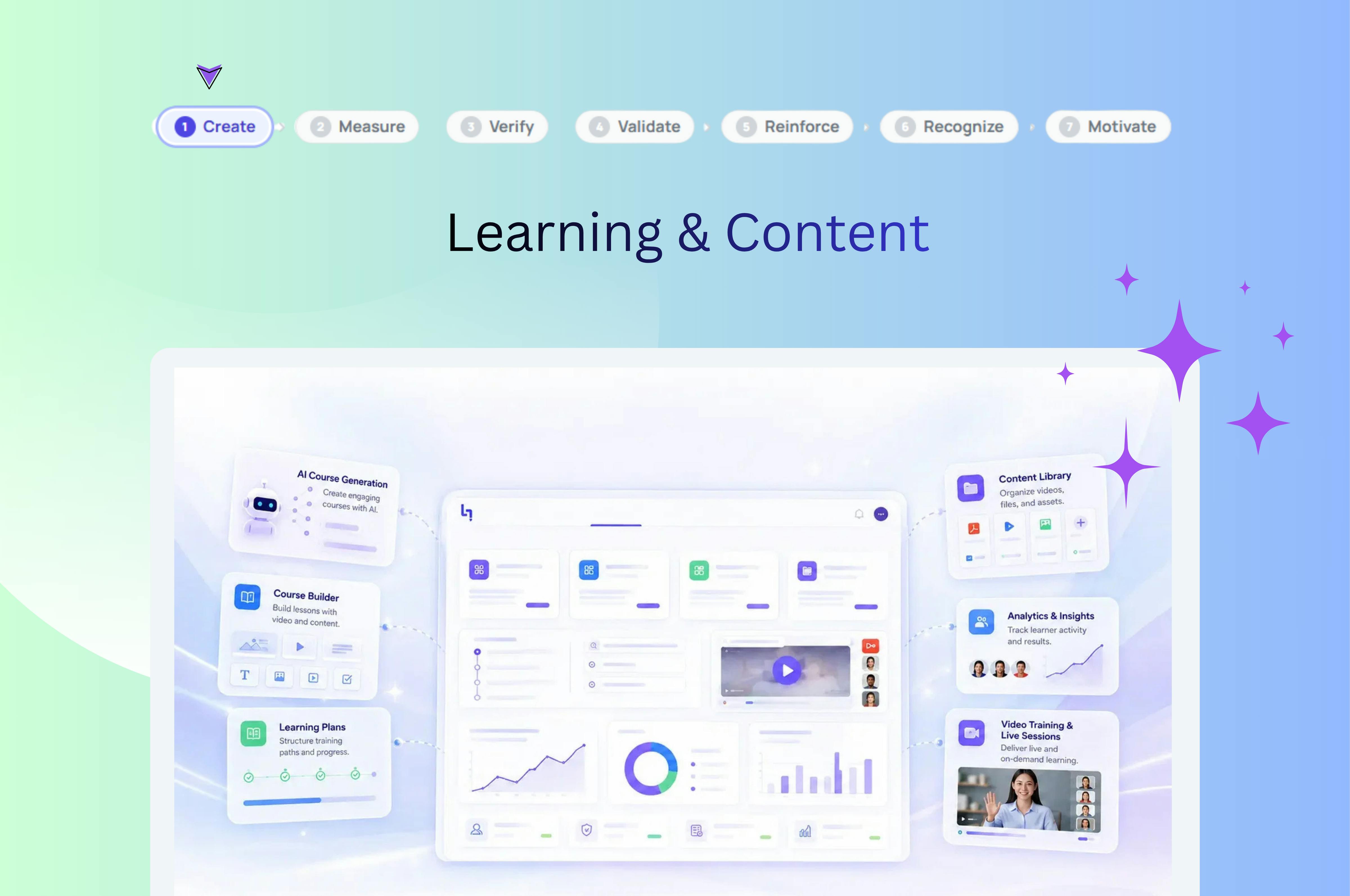 Learnly preview 2
