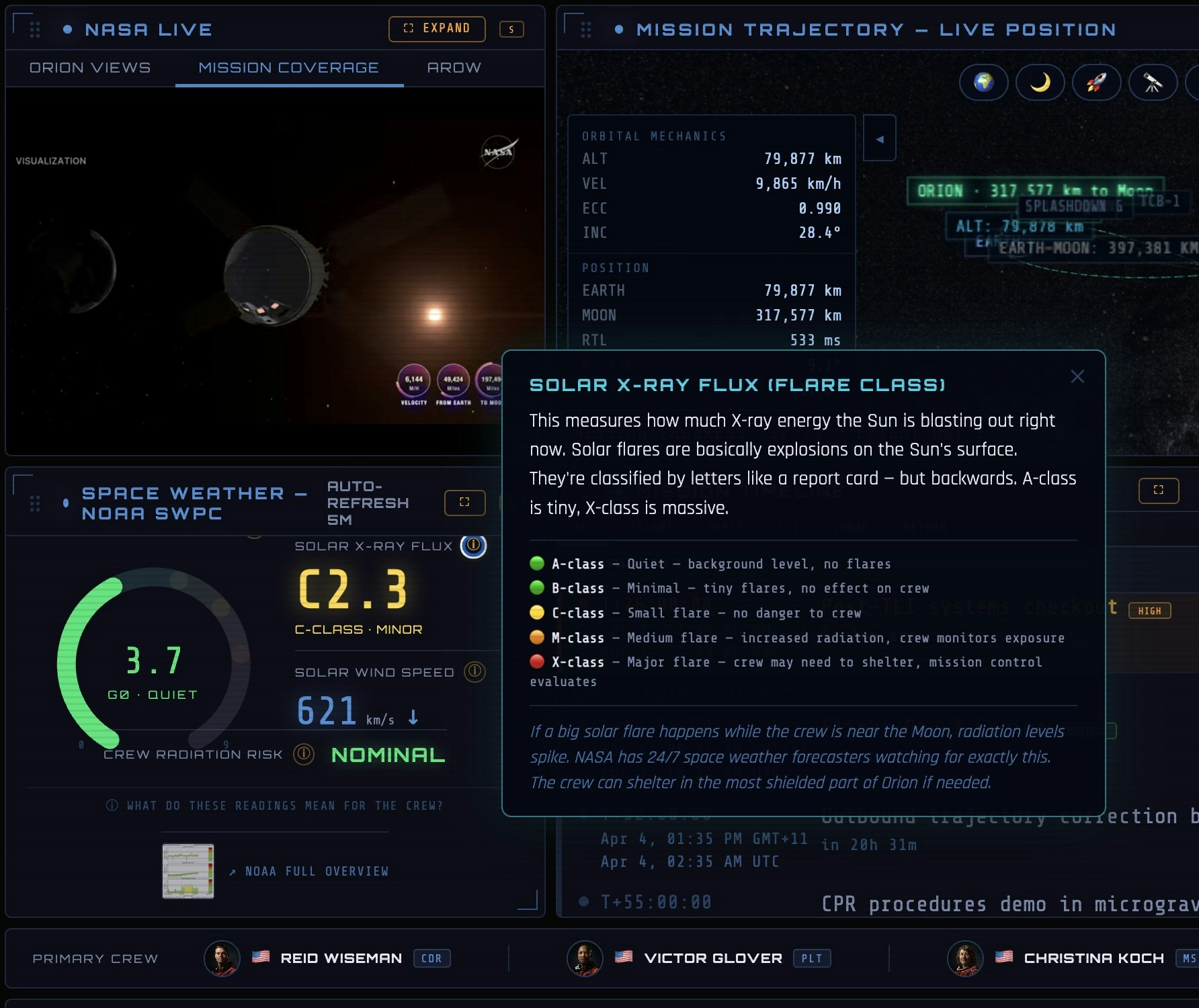 Artemis II — Live Mission Dashboard preview 2