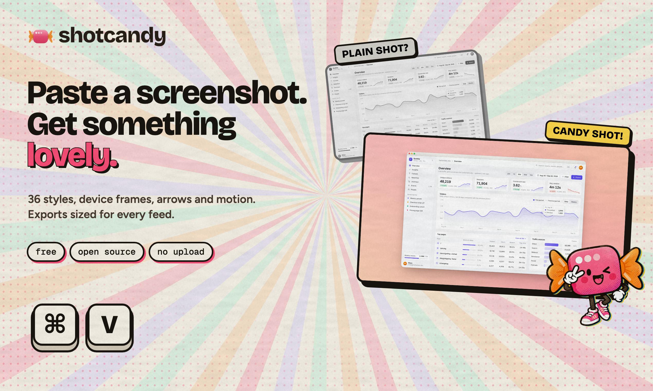 Shotcandy preview 5