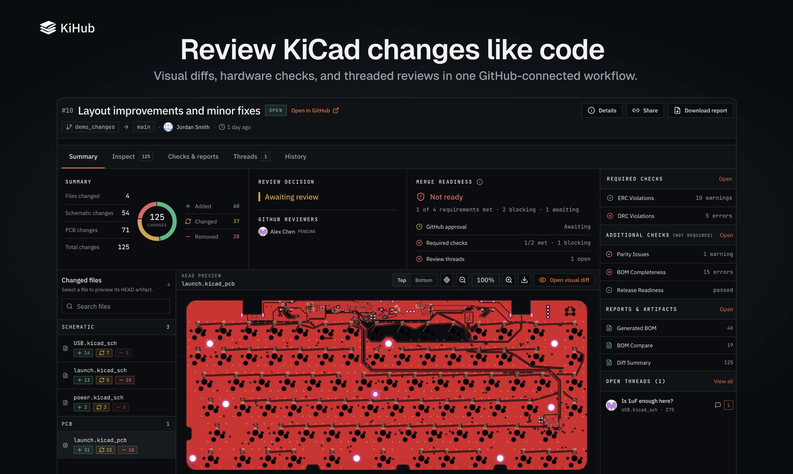 KiHub preview 2